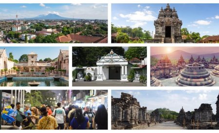 Yogyakarta Java Indonésie